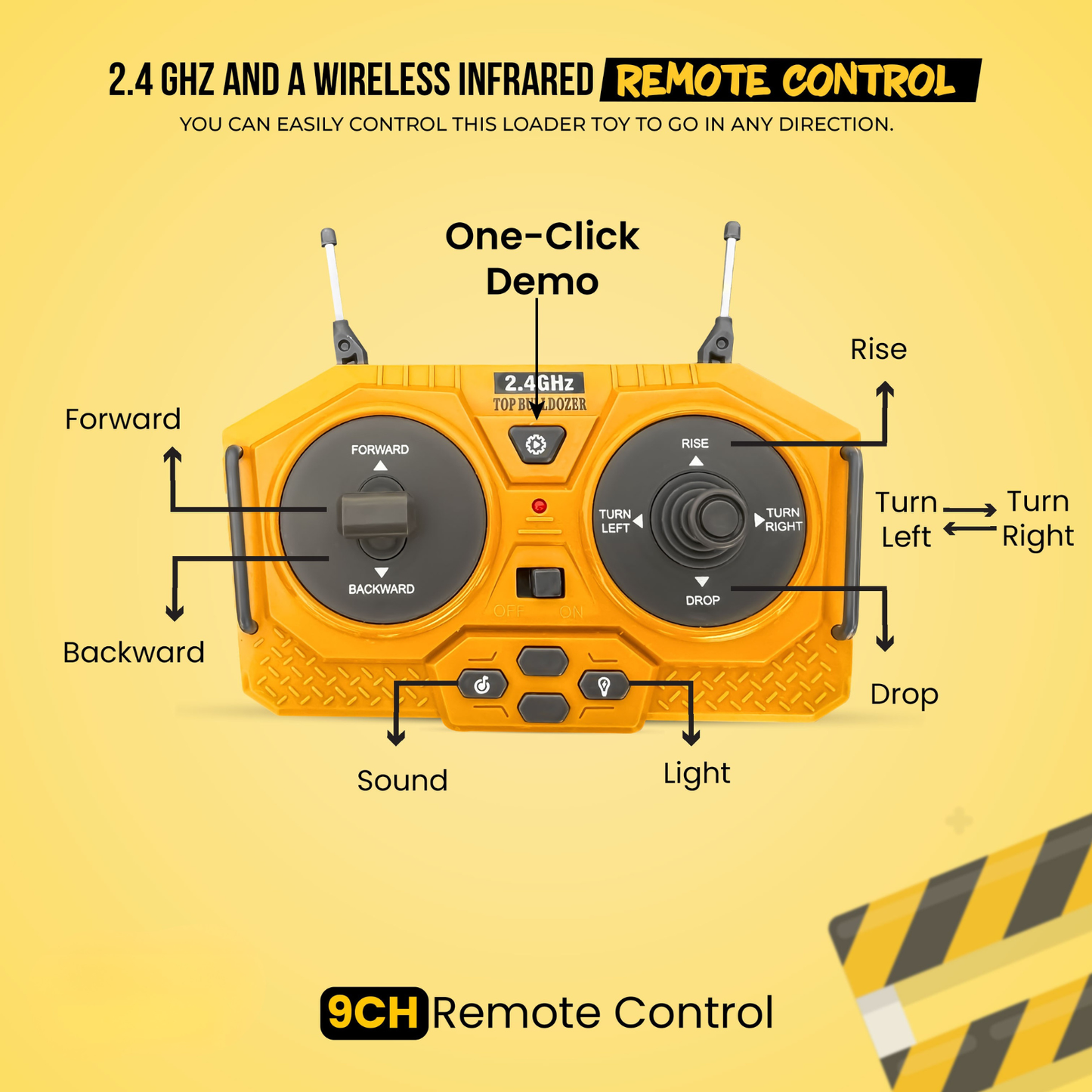Tecton RC™ | Not a Toy. A System.